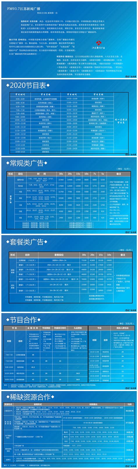 江苏新闻广播广告电话,2020年江苏新闻广播FM93.7广告价格