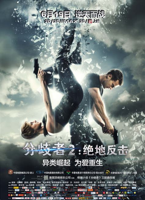 分歧者fur图片