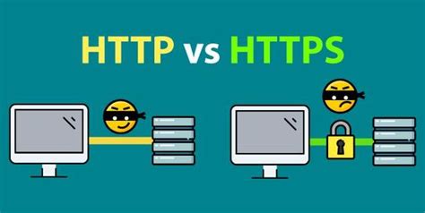 做一个网站有 HTTP与HTTPS的区别是什么？是否影响SEO？ HTTP与HTTPS有什么不同|长沙做网站_长沙做小程序_长沙做小程序的公司 ...