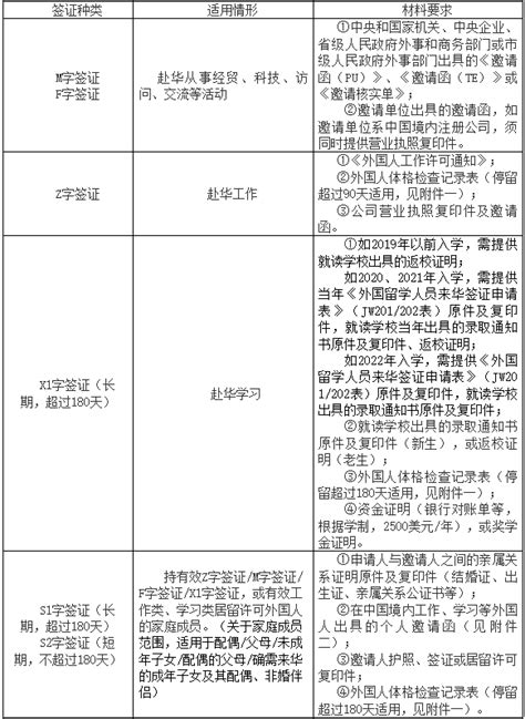 济宁异地居民身份证受理范围由7省市扩大到13省市_凤凰网