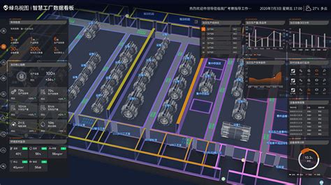 【方案】智慧工厂数字孪生Web3D可视化管理系统_监测_进行_厂区