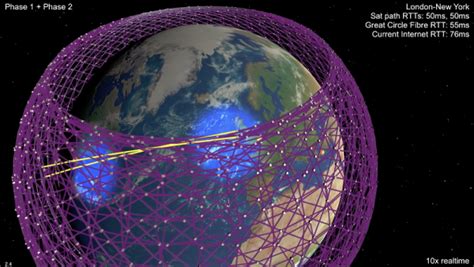 美国SpaceX发射新一组“星链”互联网卫星 - 俄罗斯卫星通讯社
