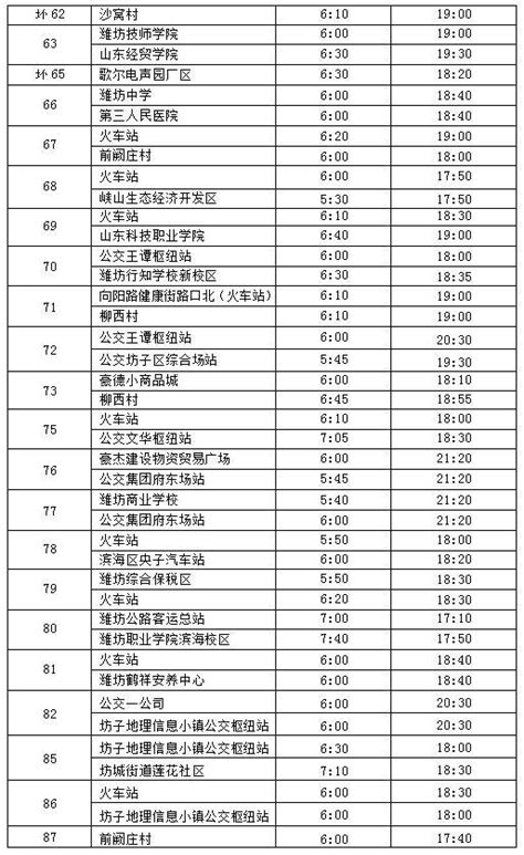 潍坊公交集团营运线路实行夏季运行时间（附首末班时间表）_发车
