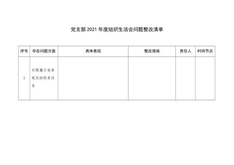 2021-2022年度基层党支部组织生活会四个对照问题整改清单台账模板空表