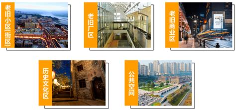 重庆城市更新典型项目巡展：以有机更新，焕活山城巷时光印记_手机新浪网