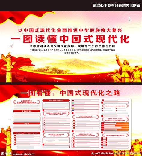 上海探索，如何诠释“中国式现代化”|界面新闻 · 中国