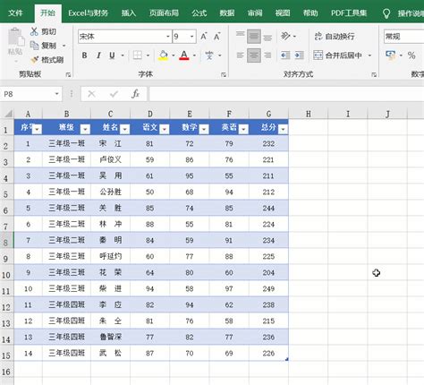 转换表格图片