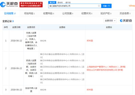 “投之家”网贷平台爆雷 徐红伟等涉集资诈骗被起诉_手机新浪网