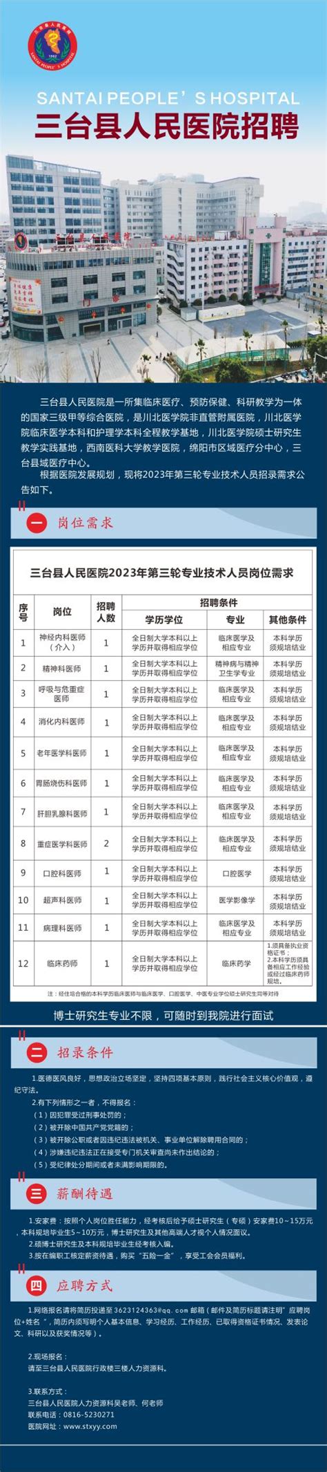 绵阳市三台县人民医院2023年第三轮招聘专业技术人员13人