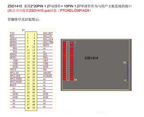 ESP32-S3-DevKitC-1 开发板 - MicroPython中文社区
