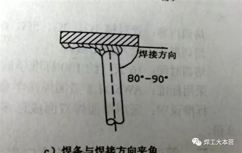 焊接工艺简要手册__凤凰网
