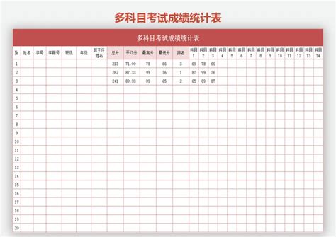 高中学生成绩分析表Excel模板下载_熊猫办公