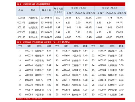 中国人民银行利率表（央行2015到2021年利率表）-会投研