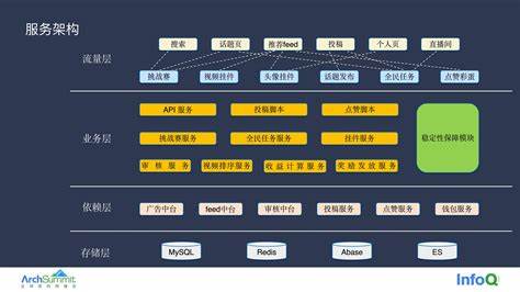 sprint运营商容易解锁吗