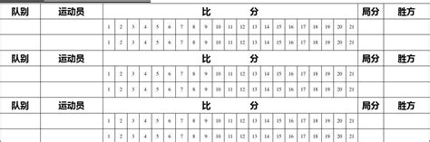 羽毛球记分表使用方法 - 池州市羽毛球运动协会