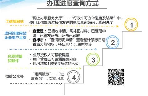 无线路由器进网许可证办理需要什么资料？-深圳市合策技术服务有限公司