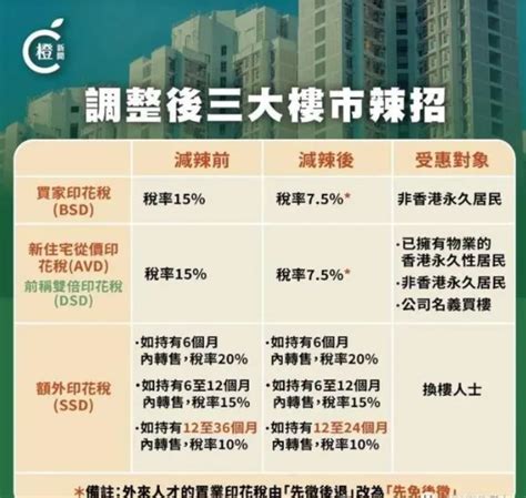 香港移民2023年各项入境计划审批数据公布！18.4万宗申请_移民11