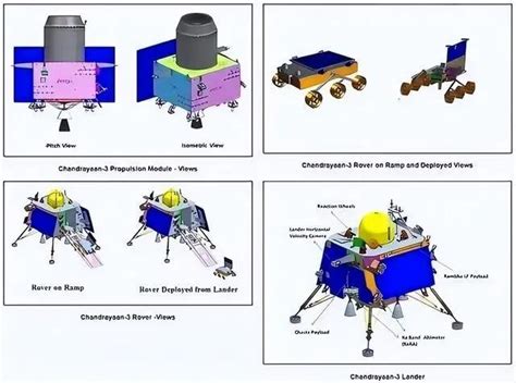 运载火箭现技术故障，印度“月船-2”号月球探测器延期发射__凤凰网