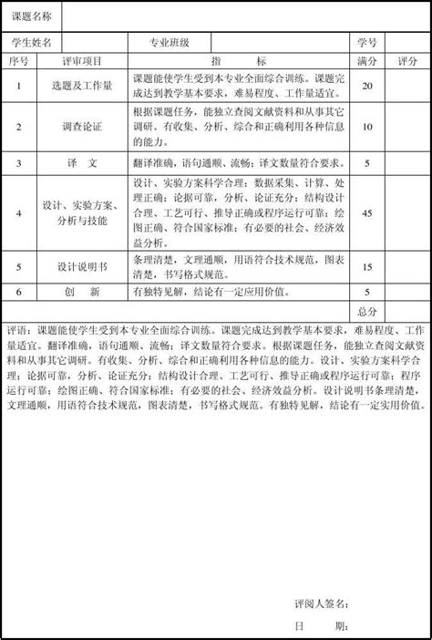 淳安县中医院病房综合楼项目规划设计方案审核意见书