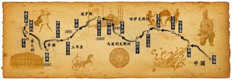 以古鉴今 从古丝绸之路到“一带一路” - 行业视点 - 中国勘测联合网