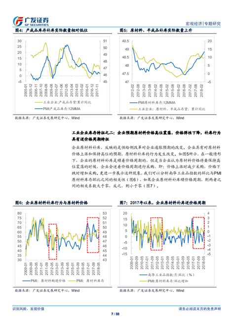 中国债券市场统计（2021年） | 资产界