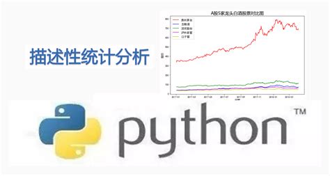 利用Python进行描述性统计分析 - 知乎