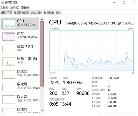 如何在CST仿真软件中开启GPU加速 - 知乎