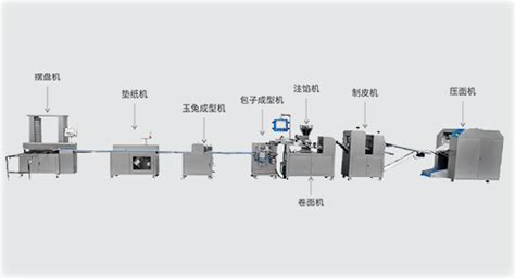 新鑫辉自动化 - 新鑫辉自动化设备有限公司