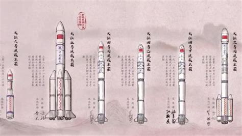 中国载人航天官方网站 中国载人空间站名称征集活动专题
