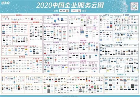 中国企业服务云图（2021版）即将发布！ | 爱尖刀