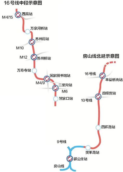 2021北京地铁开通信息及时间汇总_旅泊网