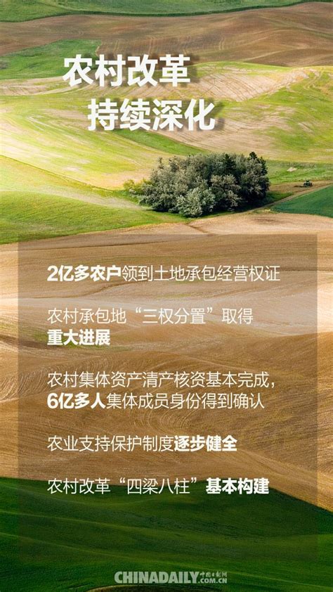 十四五推进农业农村现代化,宣传类展板,宣传展板模板,设计模板,汇图网www.huitu.com