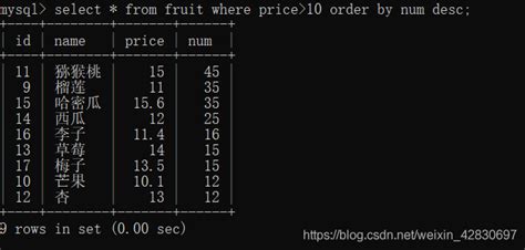 三、基础查询——MySQL数据库之排序(6)_数据库按价格升序排列表中的信息-CSDN博客
