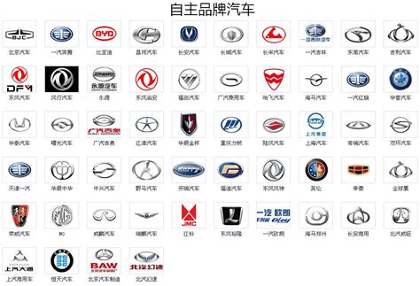 汽车品牌标志大全，识别汽车品牌就是这么轻松_汽车资讯|汽车新闻|汽车行业动态-中华汽车网校