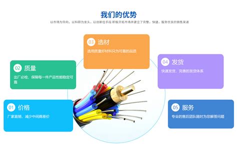 首页 - 郑州电缆厂有限公司