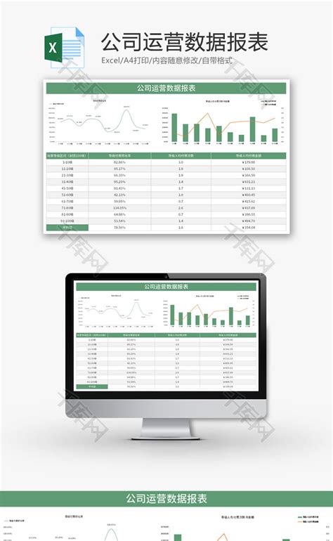 公司运营数据报表Excel模板_千库网(excelID：180049)