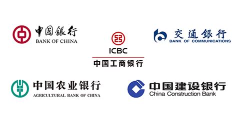 中国五大银行有那些?其LOGO设计分别代表什么呢「尼高设计公司」