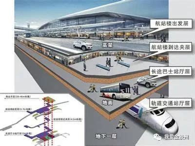 徐州观音机场高铁站，到机场1.5公里，每趟高铁，都配免费摆渡车