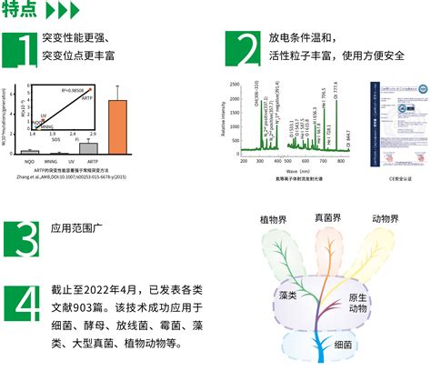 中国农科院作科所李学勇研究组鉴定到一个调控水稻株高与分蘖数的新基因——MIT1 - 知乎