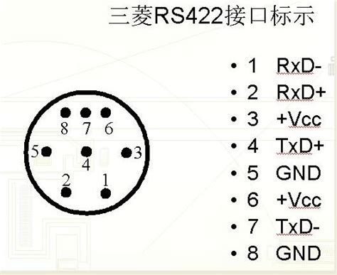 RS422与RS485串行接口标准 - 厦门计讯