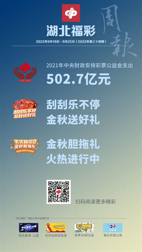 【精彩海报】湖北福彩每周要闻（2022年9月19日－9月25日）|湖北福彩官方网站