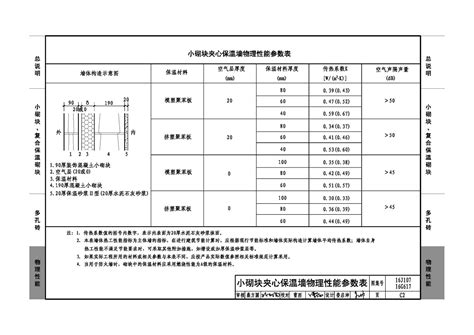 GBT17371-2008_硅酸盐复合绝热涂料_节能保温规范.pdf-0.18MB-工程规范-图集下载网-免费下载
