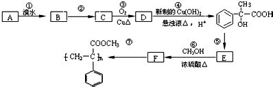 (2015.广东卷)NH3及其盐都是重要的化工原料。 (1)用NH4Cl和Ca(OH)2制备NH3，反应发生、气体收集和尾气处理装置依次为 ...