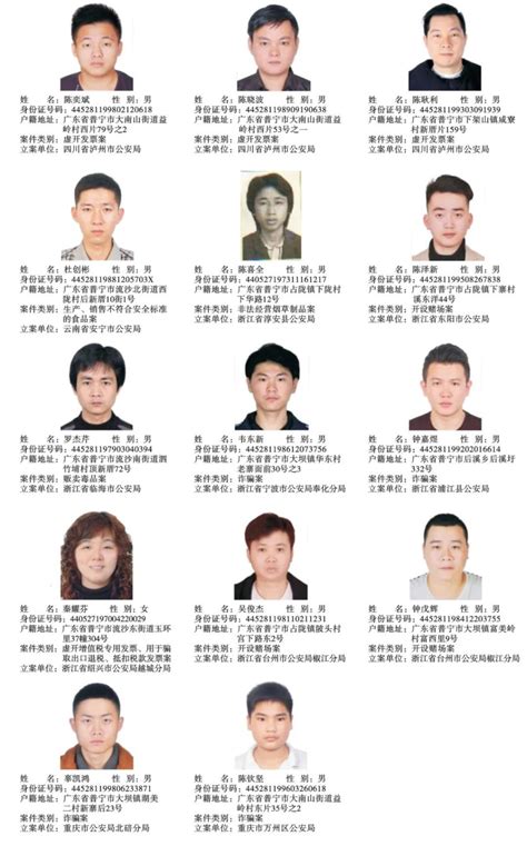 记住这些脸：广东警方悬赏2600万通缉他们 包括多名90后_江苏禁毒网