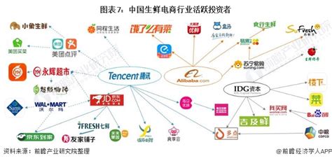 自有品牌产业研究院：中国自有品牌发展研究报告（2022-2023）——消费者调查发现 | 先导研报