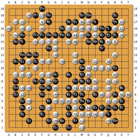中国围棋世界冠军排名扩容22位，登顶世界第一！-围棋排名-LS体育号