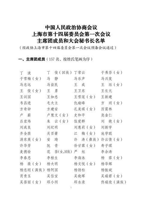 中国人民政治协商会议上海市第十四届委员会第一次会议主席团成员和大会秘书长名单