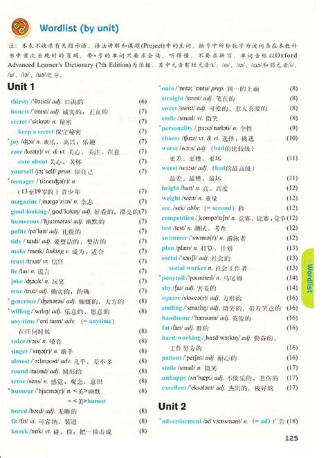 Unit6-8写出单词的中文意思2022-2023学年鲁教版英语八年级下册（含答案）-21世纪教育网