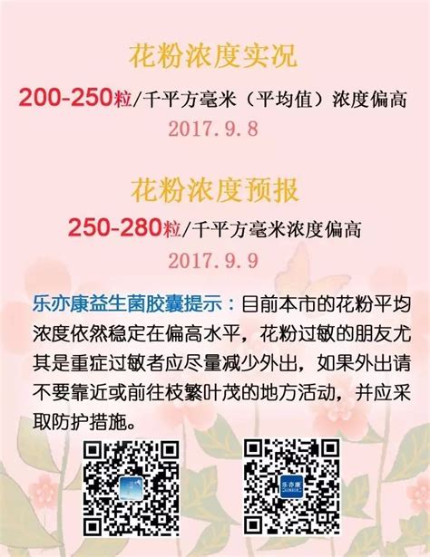 2017-9-8北京地区花粉浓度预报