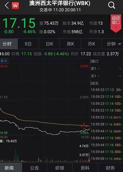 上年银行业涉反洗钱处罚盘点：近800笔罚3.7亿凤凰网甘肃_凤凰网